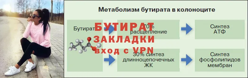 Бутират 99%  Козьмодемьянск 